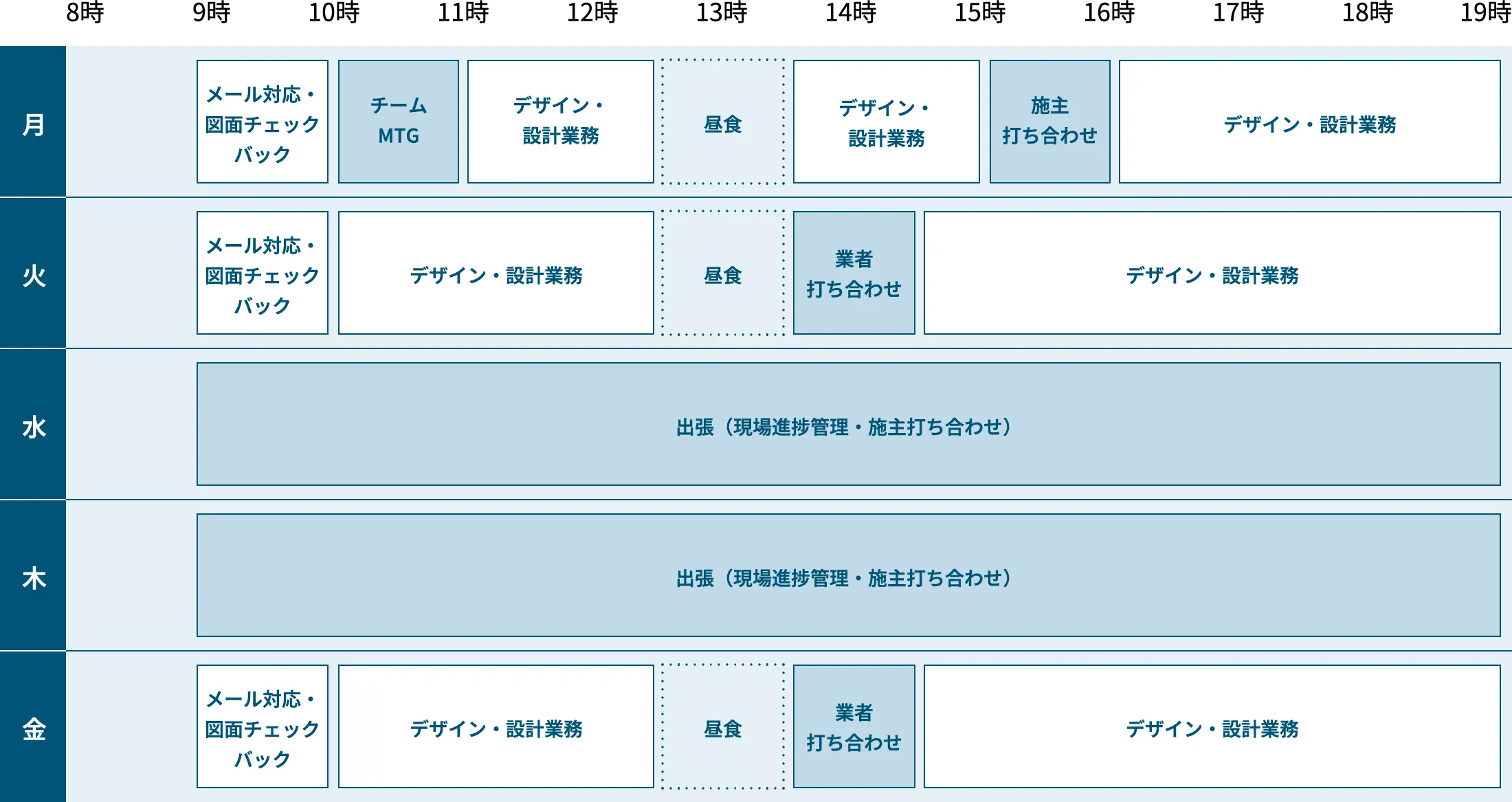 デザイン社員スケジュール画像