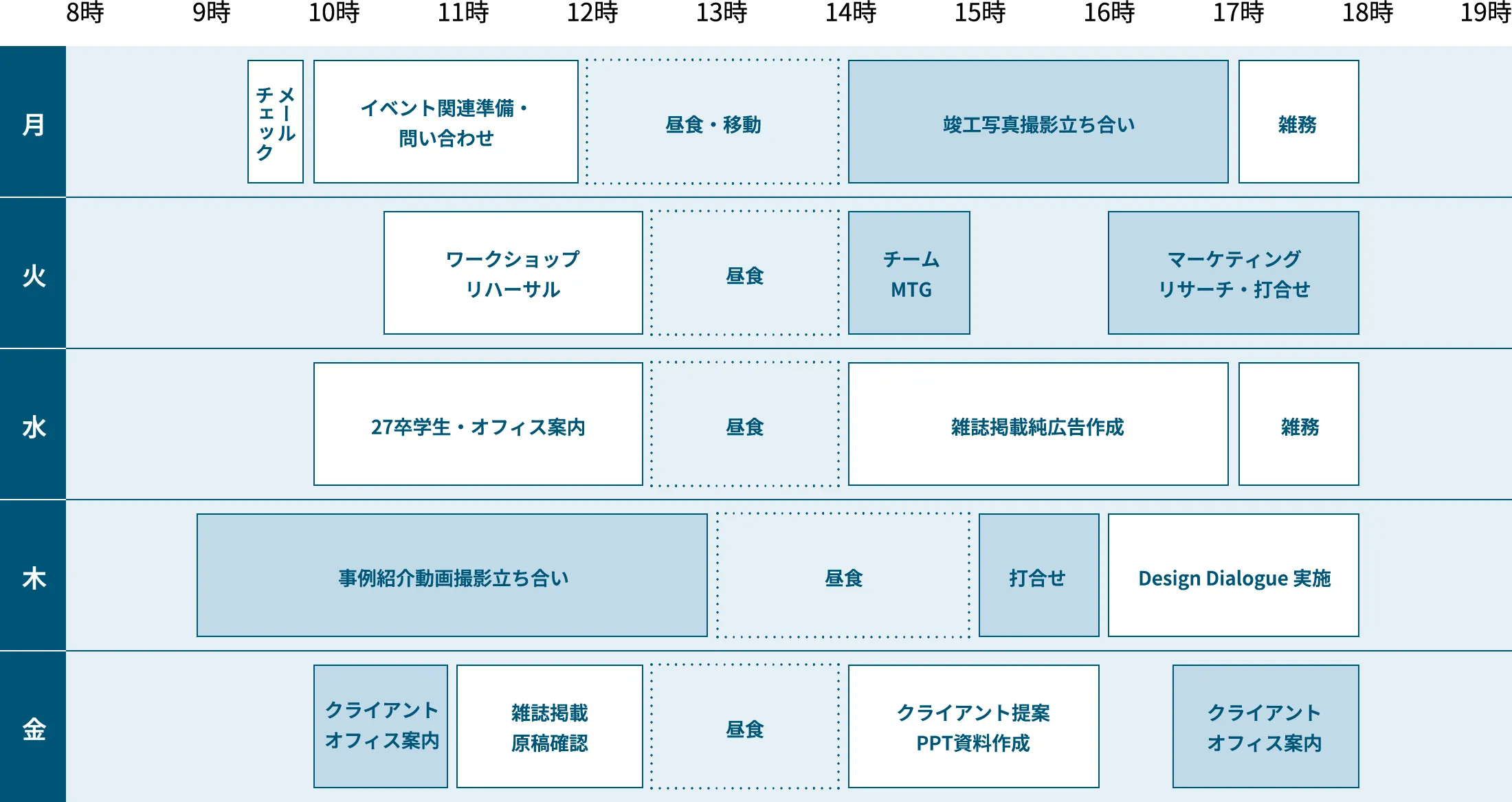 スタッフ社員スケジュール画像