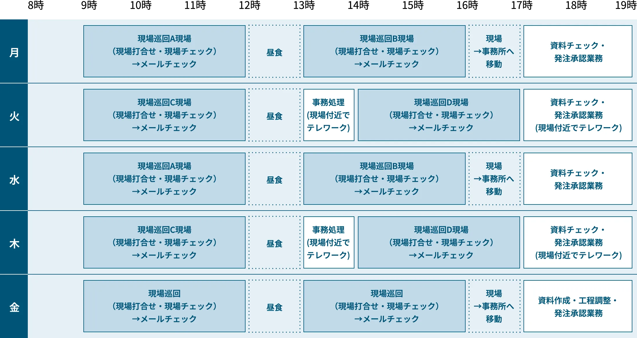 施工管理(マンション)社員スケジュール画像